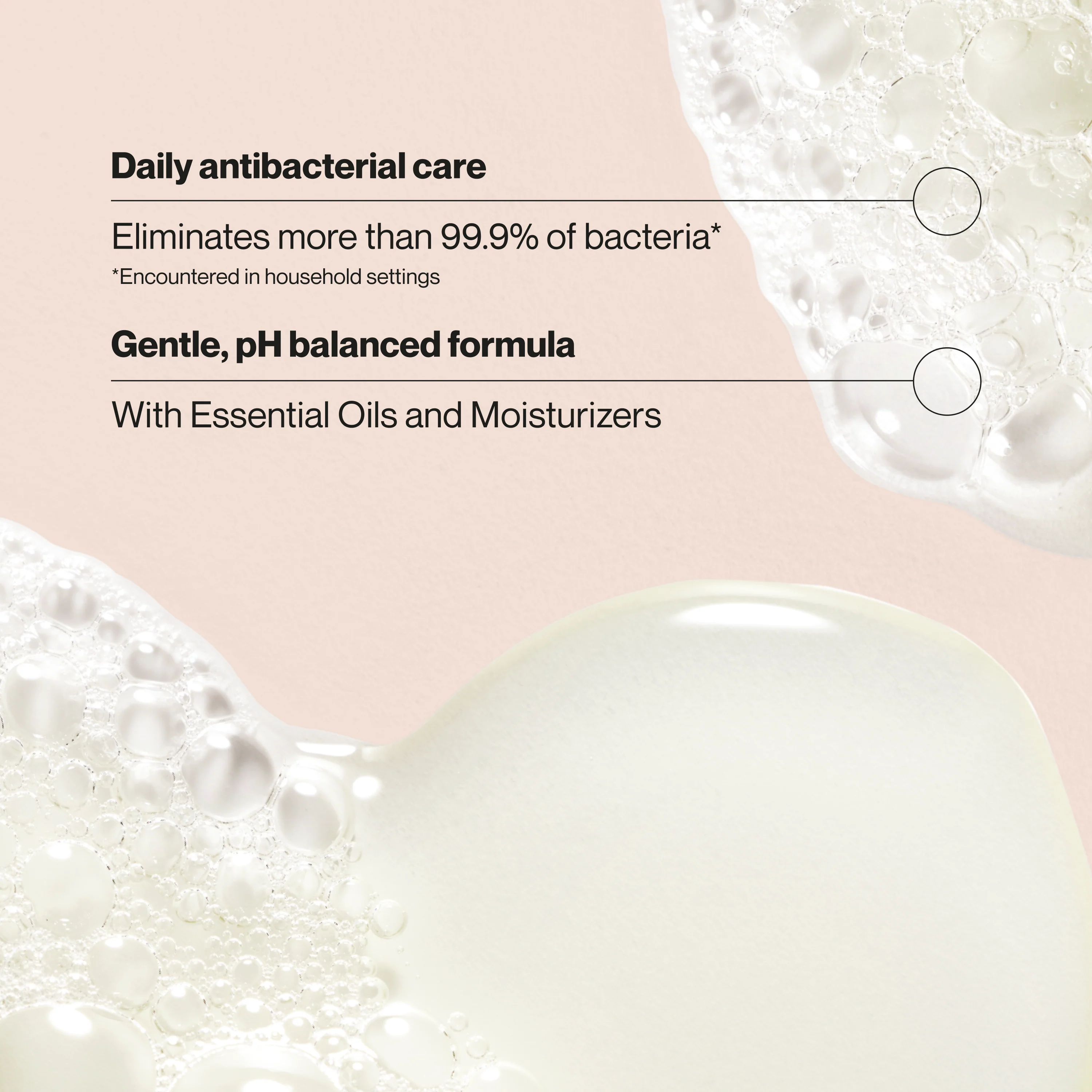 Fresh Citrus Antibacterial Hand Wash - Image 4